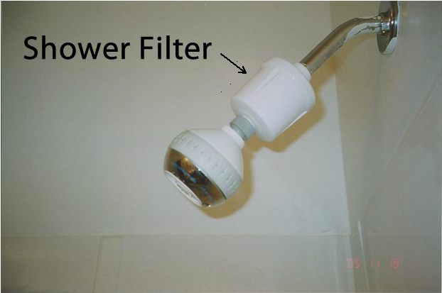 Shower Filter